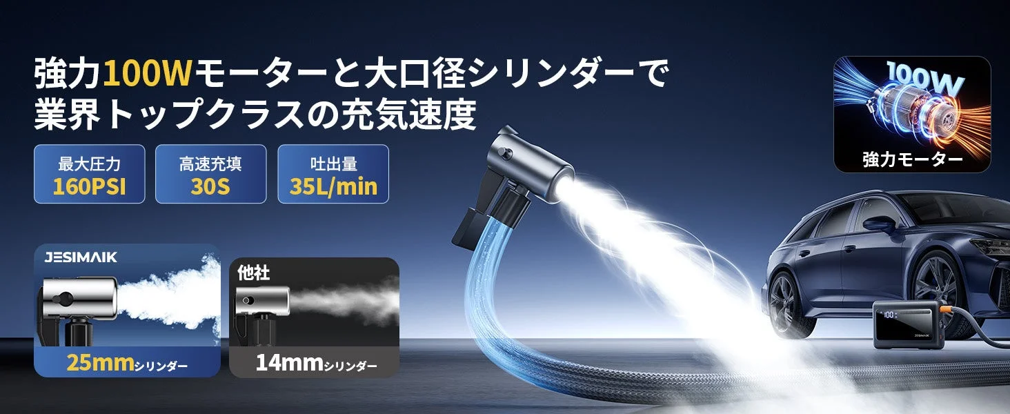 強力100Wモーターと大口径シリンダーで業界トップクラスの充気速度