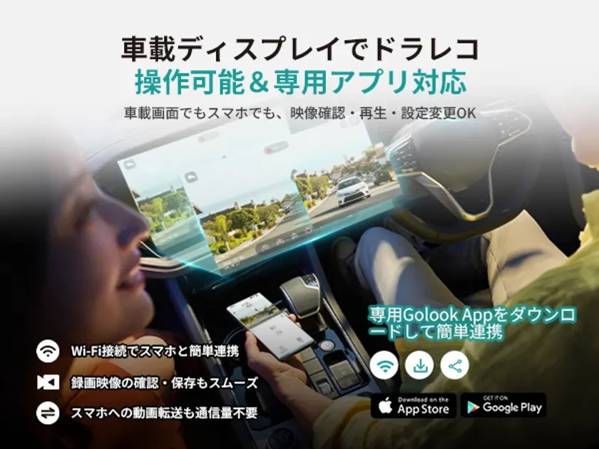 車載ディスプレイ&スマホアプリ連携