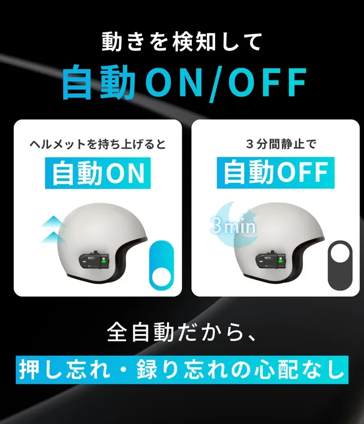 自動ON/OFF機能