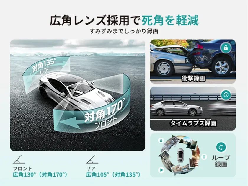 広角レンズで死角を軽減