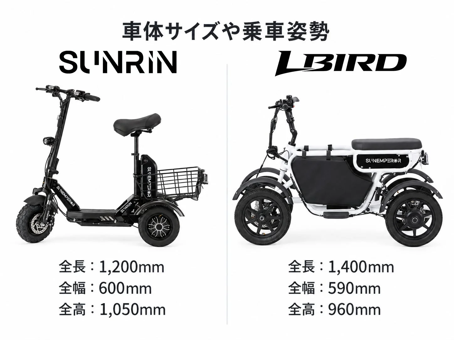 電動車両「SUNRIN」と「LBIRD」の車体サイズと乗車姿勢を比較する画像