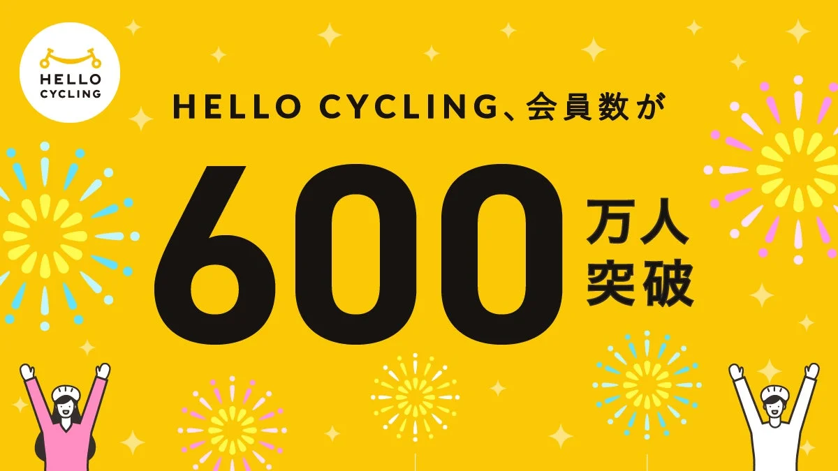 「HELLO CYCLING」会員登録者数が600万人を突破！電動アシスト自転車で広がる新たな移動の選択肢