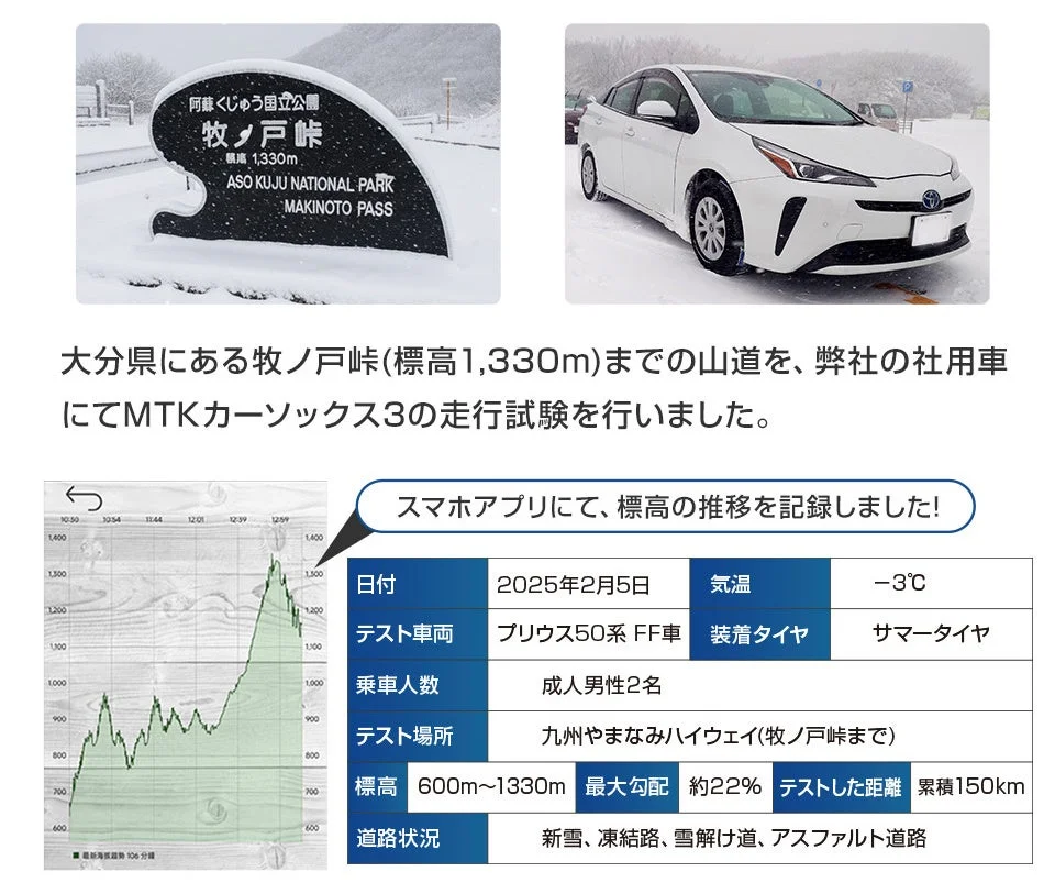 牧ノ戸峠での走行試験