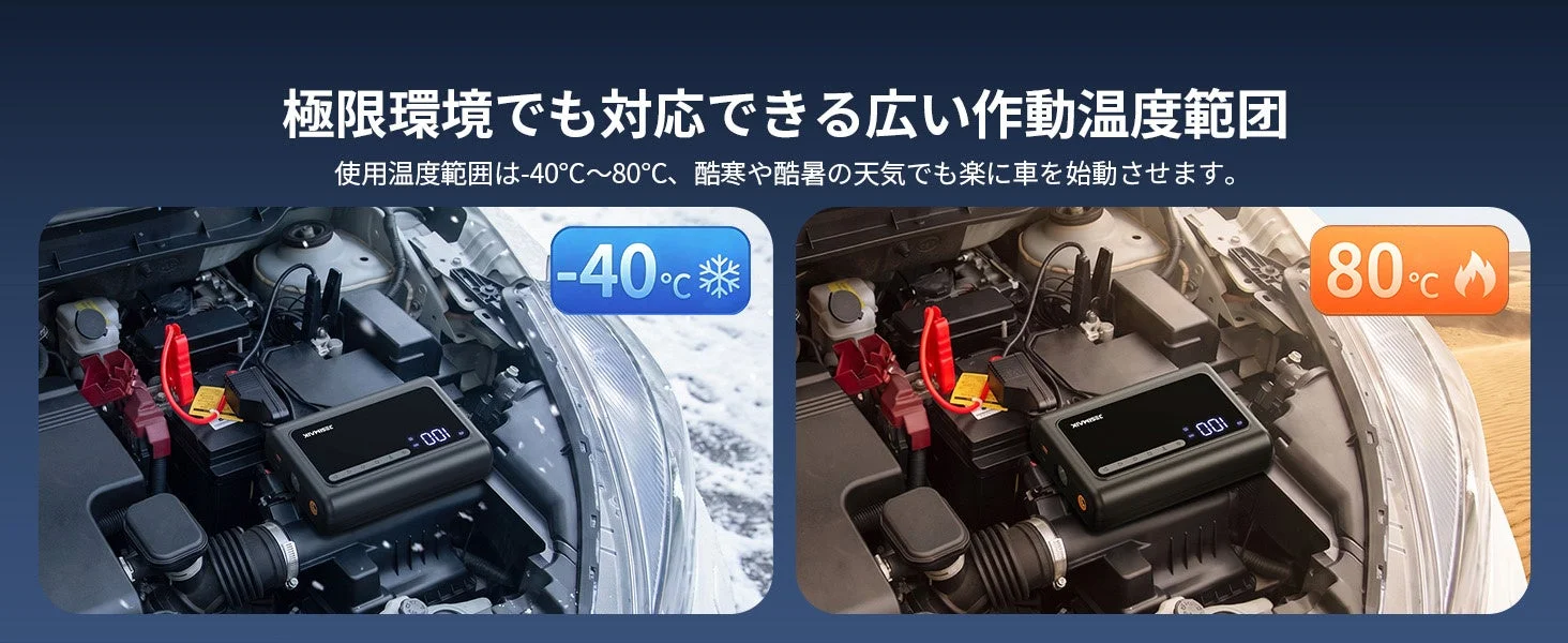 極限環境でも対応できる広い作動温度範囲