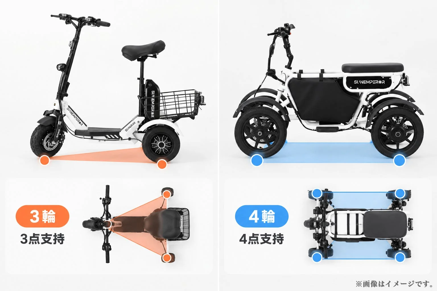 3輪と4輪の電動モビリティの安定性を比較する画像