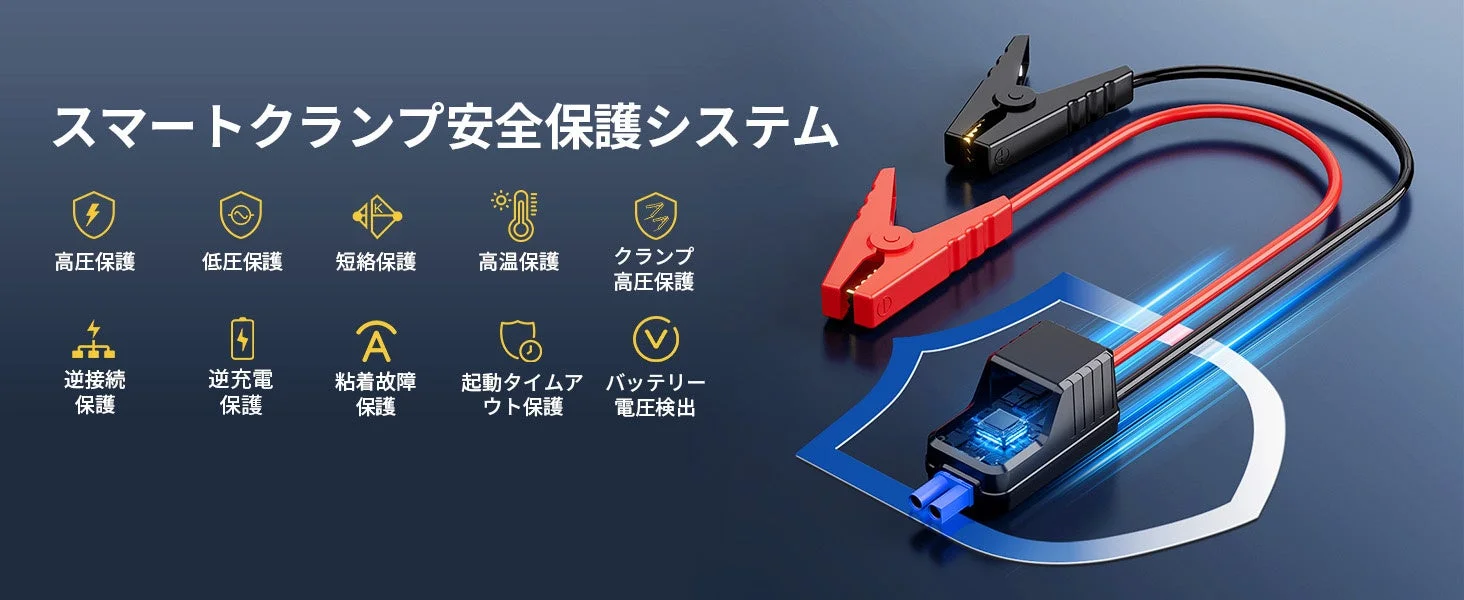 スマートクランプ安全保護システム