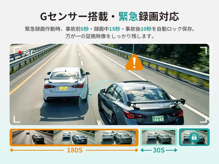 Gセンサー搭載・緊急録画