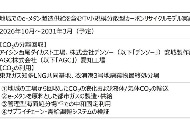 地域でのe-メタンの製造・供給やCO₂の固定化に関する実証事業を開始
