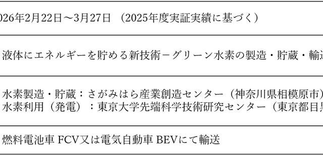 東京都「グリーン水素率先利用事業者認証制度」の認証を取得～液体にエネルギーを貯める新技術－グリーン水素の製造・貯蔵・輸送・利用に関する実証実験が評価～