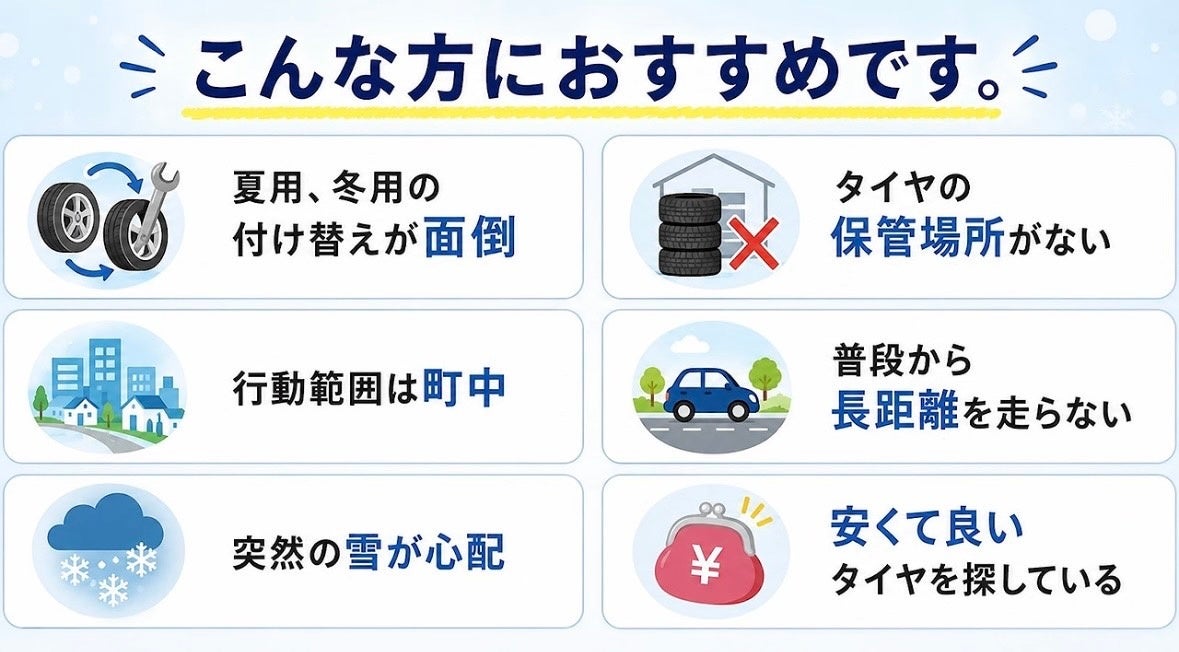 【通販の虎】朝倉未来氏×タイヤマルゼン米岡社長が審査！井口智明氏が提案する、夏冬の履き替え・保管の負担を減らすオールシーズンタイヤ「HANSiNWAY」