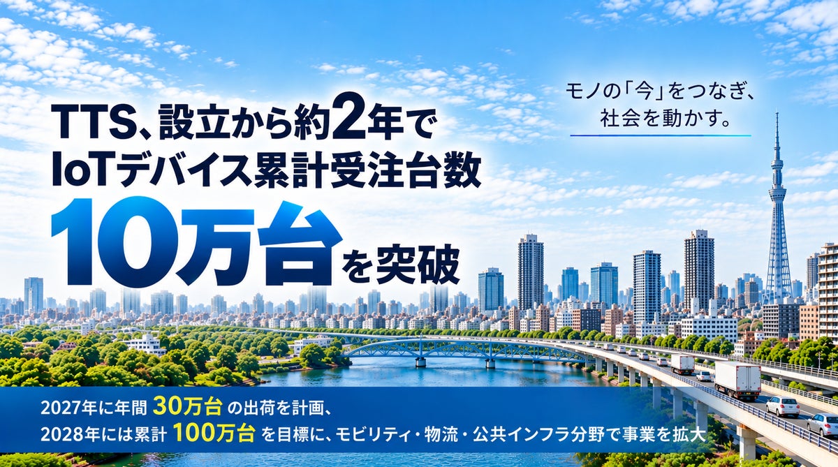 TTS、設立から約2年でIoTデバイス累計受注台数10万台を突破