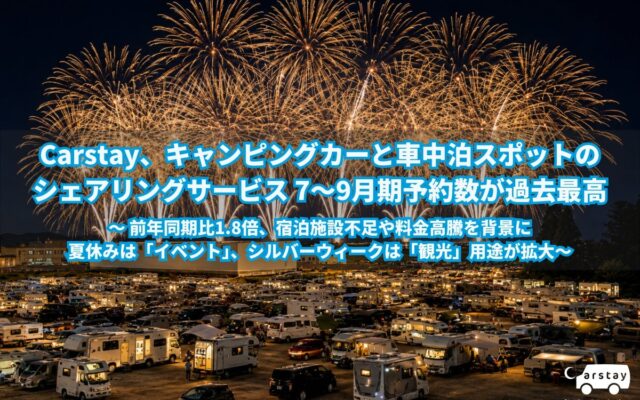 Carstay、キャンピングカーと車中泊スポットの シェアリング・サービス 7～9月期予約数など過去最高