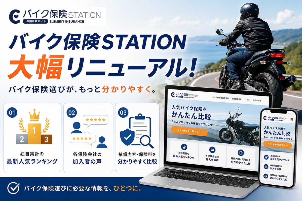 バイク保険比較サイト「バイク保険STATION」が大幅リニューアル!独自集計の人気ランキングや加入者の口コミ、保険料・補償内容を分かりやすく比較