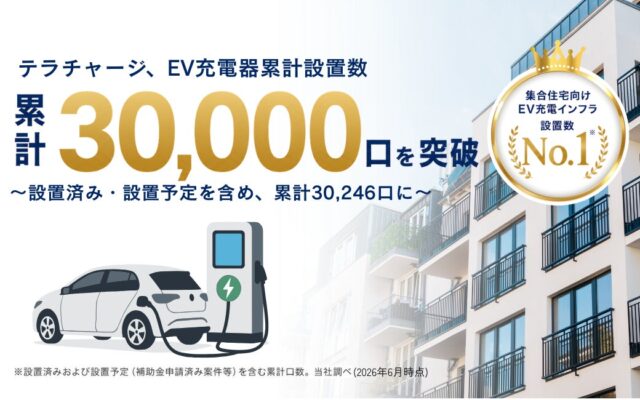 テラチャージ、集合住宅向けEV充電インフラ累計30,000口を突破、設置数No.1※へ